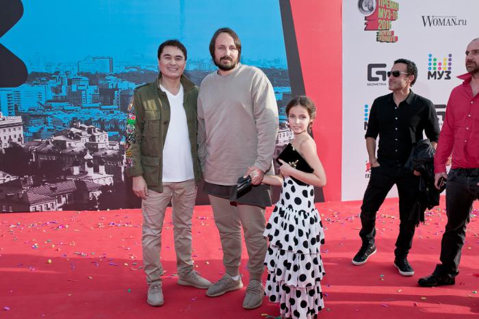 Премия муз тв 2018 когда будут показывать по тв Премия муз тв 2018 когда будут показывать по тв