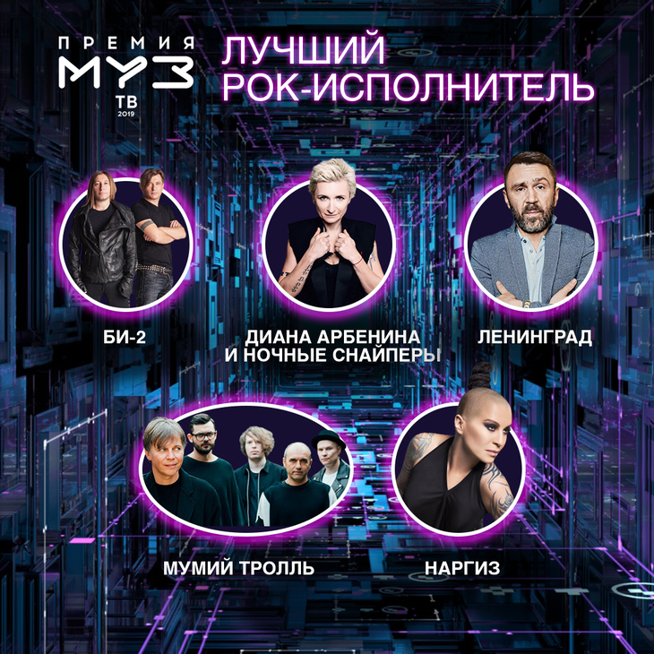 Документальные проекты муз тв
