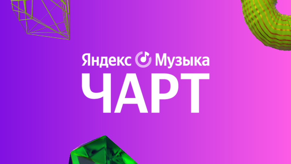 Заставка муз тв чарт 2021