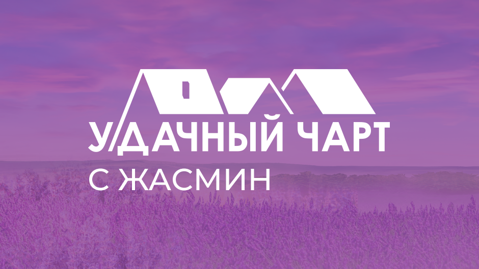 Заставка муз тв чарт 2021